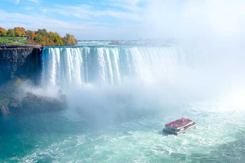 From NYC: Niagara Falls & 1000 Islands 3-Day Tour - Niagara Falls from the American side
