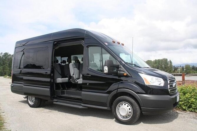 JFK|LGA|EWR Airport Private Roundtrip Transfer to New York City - Who should book this transfer?