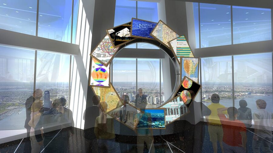 New York City: 9/11 Tour with Museum and Observatory Tickets - Who should book this experience?