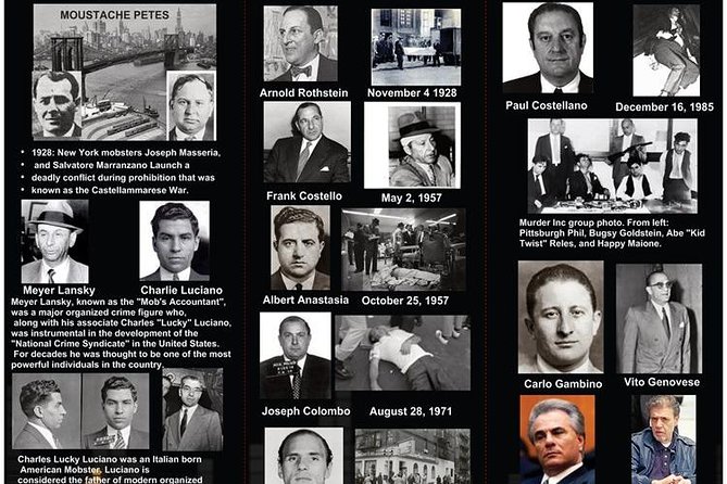 NYC Gangster and Mob Private Walking Tour - Starting at Lt. Petrosino Square