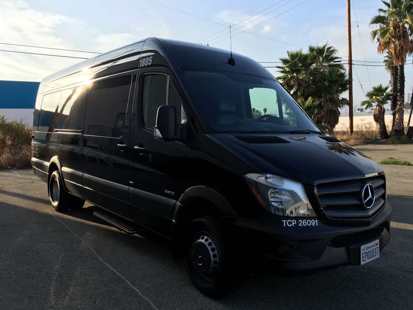 NYC: JFK Airport to Manhattan or Brooklyn Private Transfer - Why a private JFK transfer can make sense